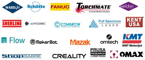 cnc machine tool brands|us cnc manufacturing companies.